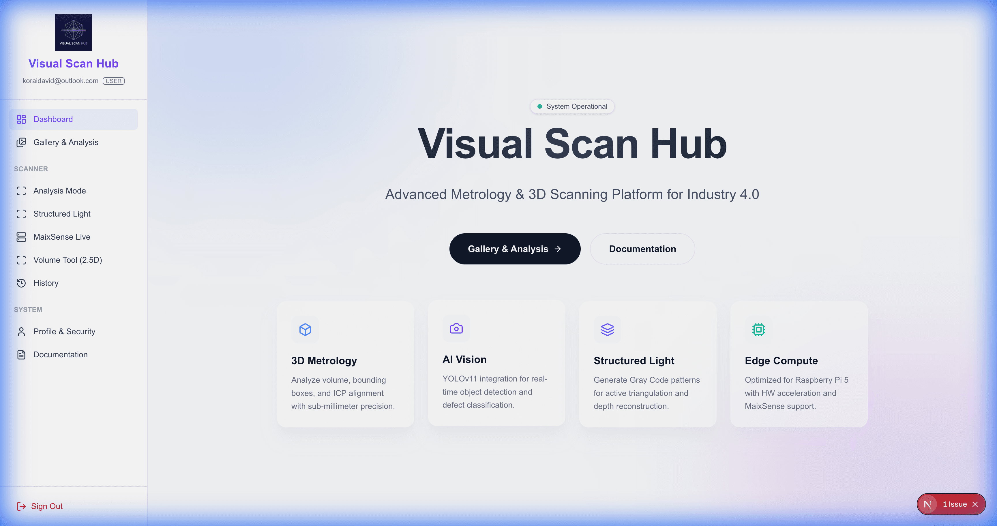 Dashboard Preview